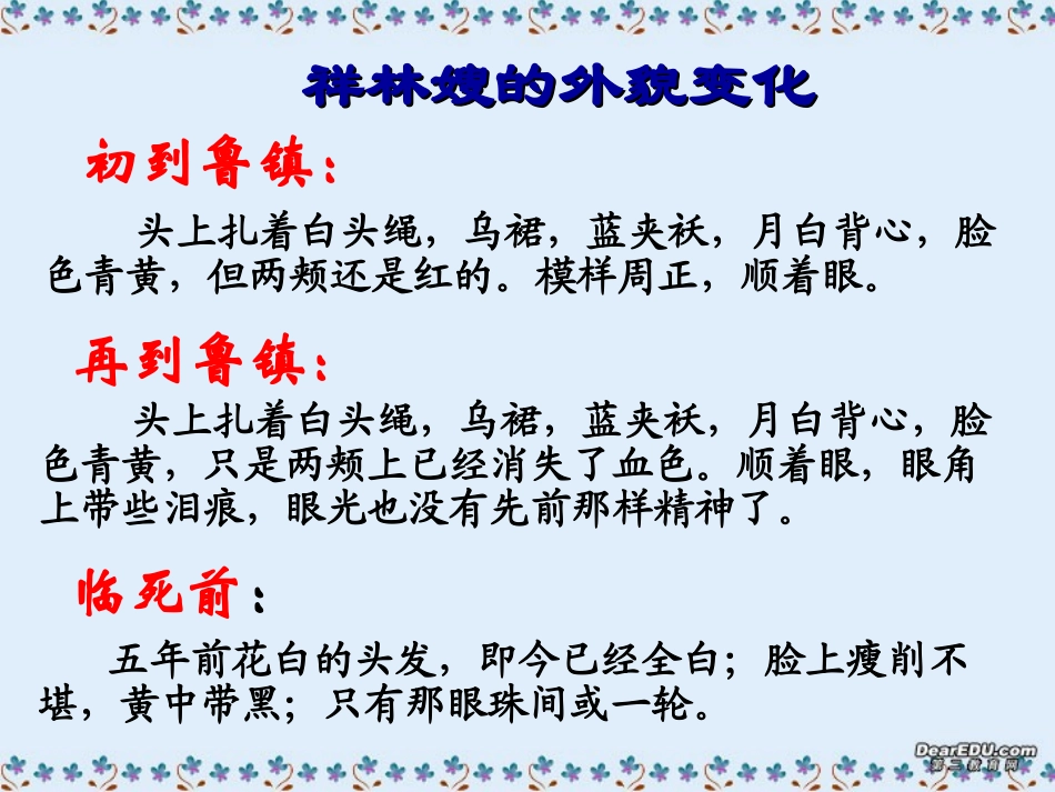 高一语文第一单元祝福课件1 新课标 课件_第3页