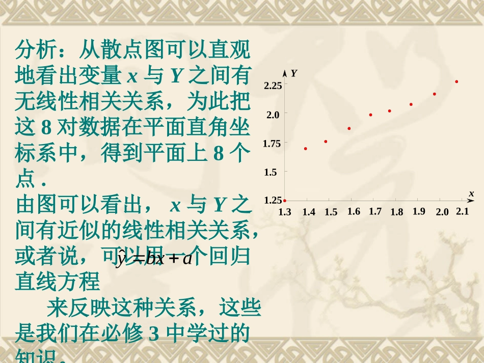 高中数学第三章32回归分析课件选修2-3 课件_第3页