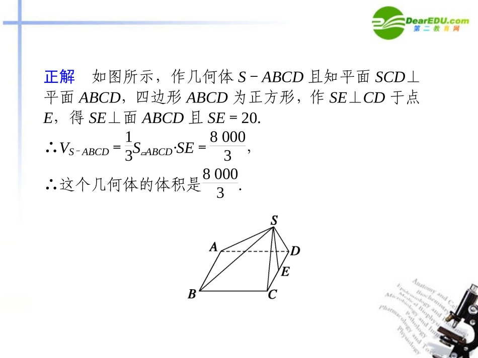 江苏专用高考数学二轮复习 专题十立体几何课件 理 苏教版 课件_第3页
