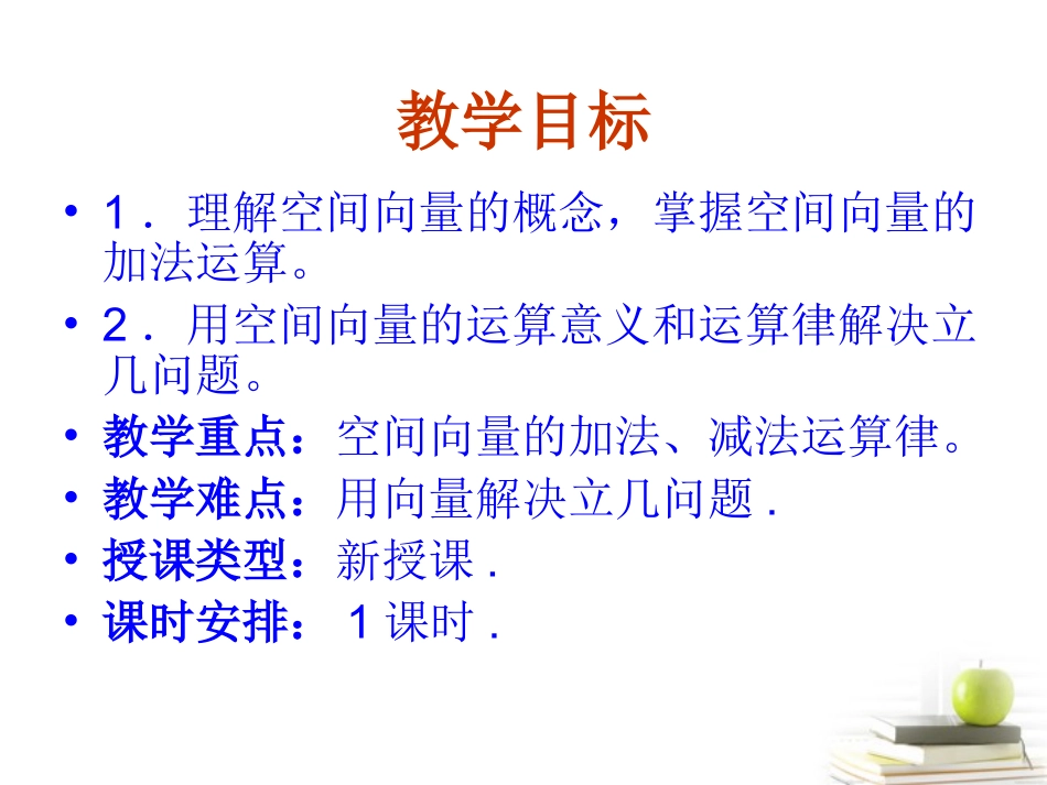 高中数学 31(空间向量及其运算)课件四 新人教A版选修2-1 课件_第3页