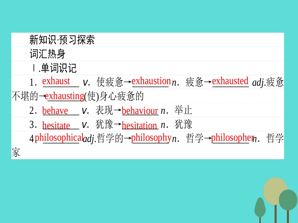 英语 Module 2 Fantasy Literature Section Ⅰ Introduction  Reading课件 外研版选修6 课件_第2页