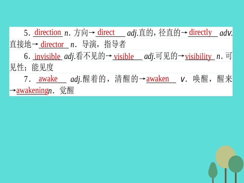 英语 Module 2 Fantasy Literature Section Ⅰ Introduction  Reading课件 外研版选修6 课件_第3页