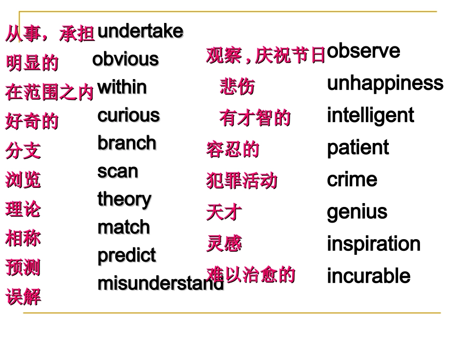 高三英语第一轮复习精品课件 Unit1 Making a difference 新课标 人教版 课件_第3页