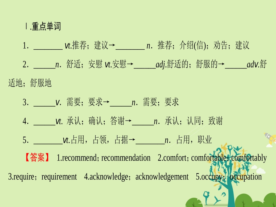 英语 Unit 5 Travelling abroad单元尾 核心要点回扣课件 新人教版选修7 课件_第2页