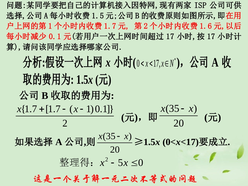 高一数学(二元一次不等式)课件_第3页