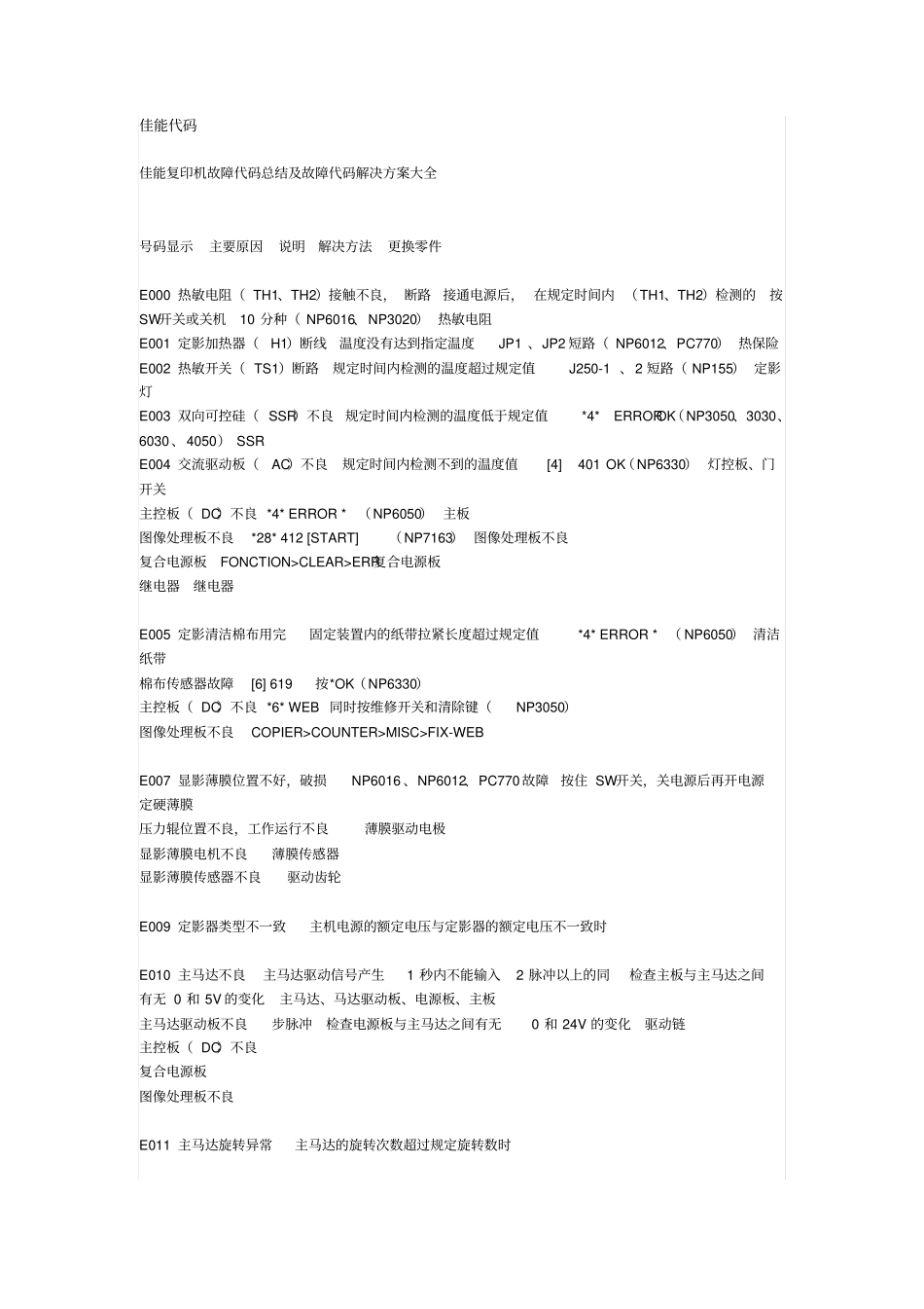 佳能打印机错误代码资料_第1页