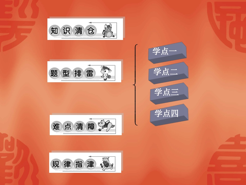 高中数学指数与指数幂的运算---习题课课件新人教版必修1 课件_第2页