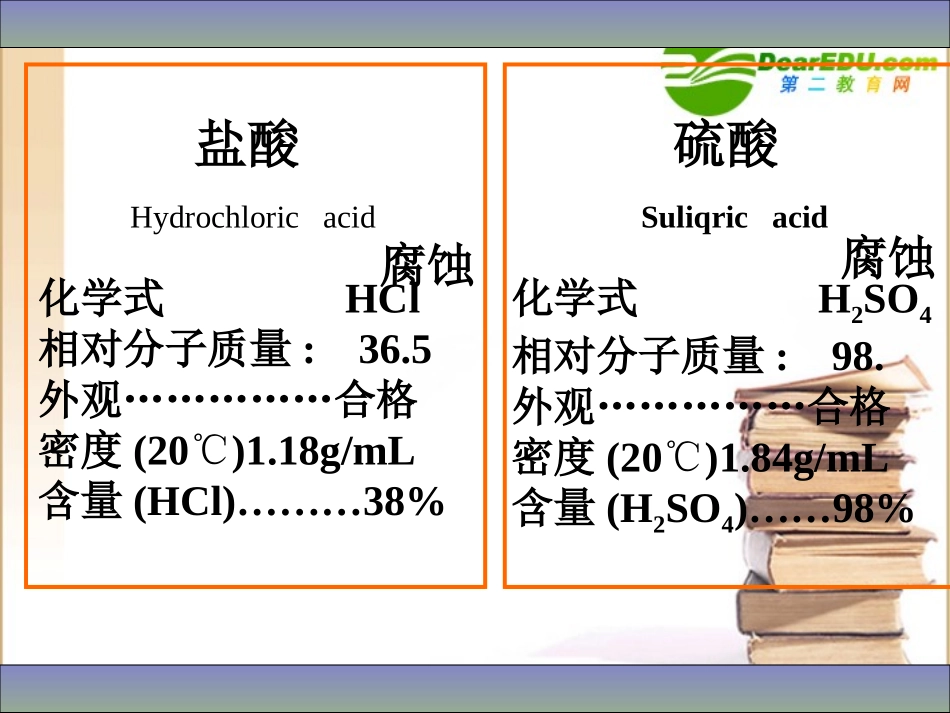 牛秀娇 生活中的酸和碱(课件、学案、总结共7个)_第3页