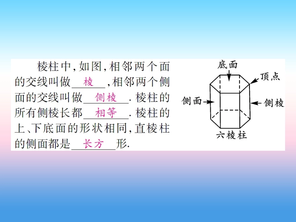 秋七年级数学上册 第一章 丰富的图形世界 1 生活中的立体图形 第1课时 生活中的立体图形作业课件 (新版)北师大版 课件_第3页