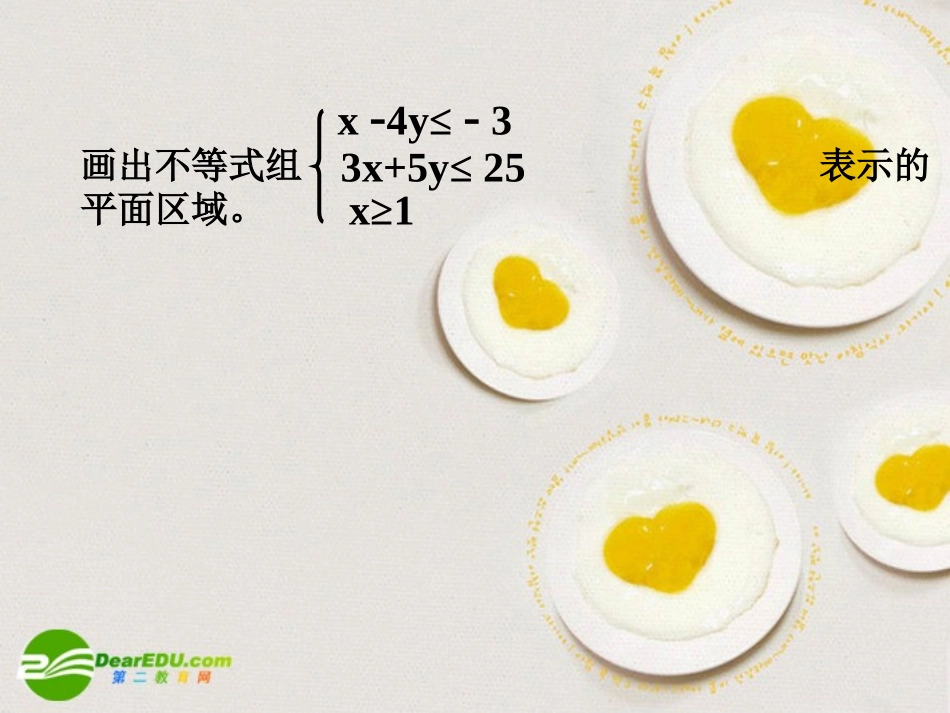 高中数学 352(简单线性规划)课件 新人教B版必修5 课件_第2页