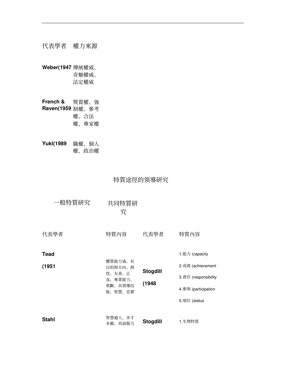 使命愿景与团队之建立_第2页