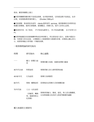 使命愿景与团队之建立