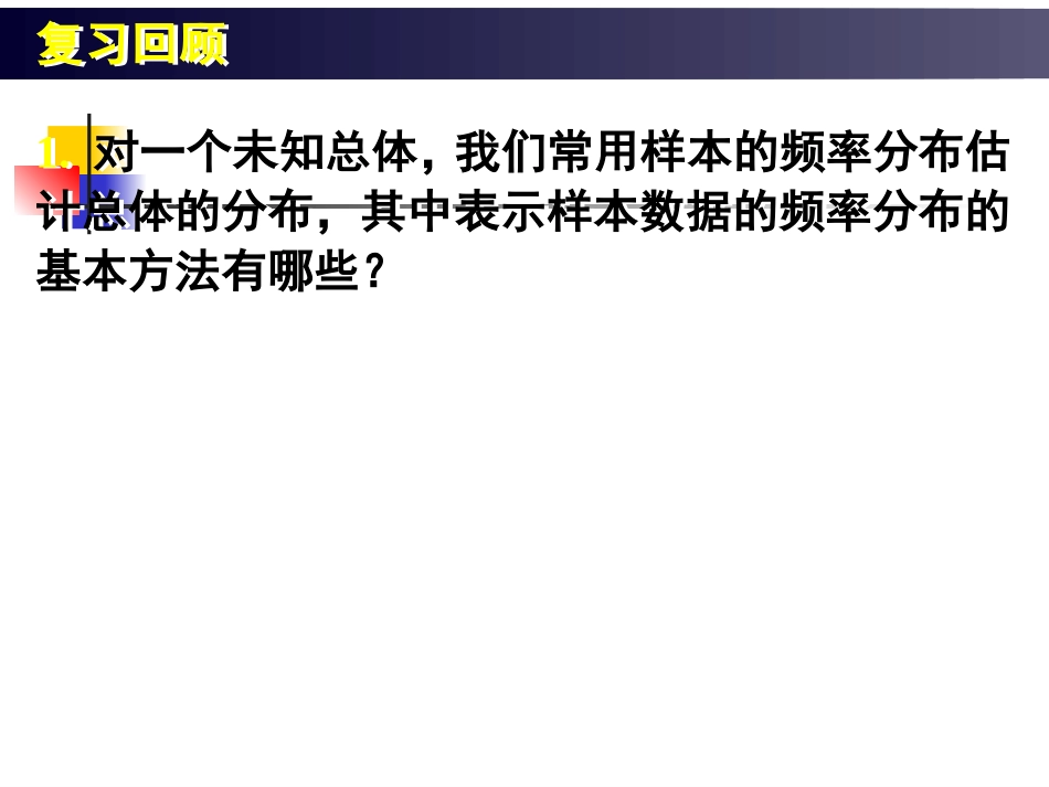 高中数学：222(用样本的数字特征估计总体的数字特征)课件(6)(新人教B版必修3) 课件_第2页