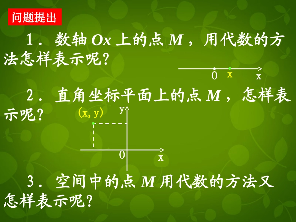 高中数学 431 空间直角坐标系 第1、2课时课件 新人教版必修2 课件_第2页
