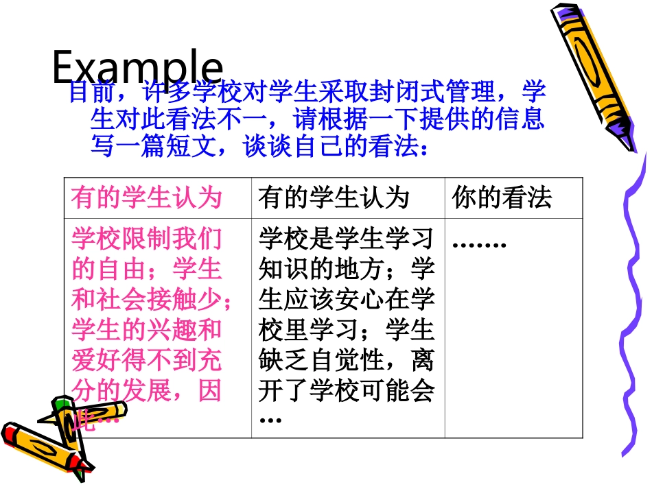 高三英语高考作文写作基础训练及讲解课件_第3页