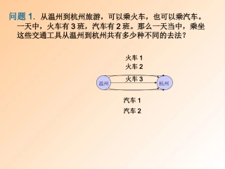 浙江省瑞安四中高二数学分类计数原理课件