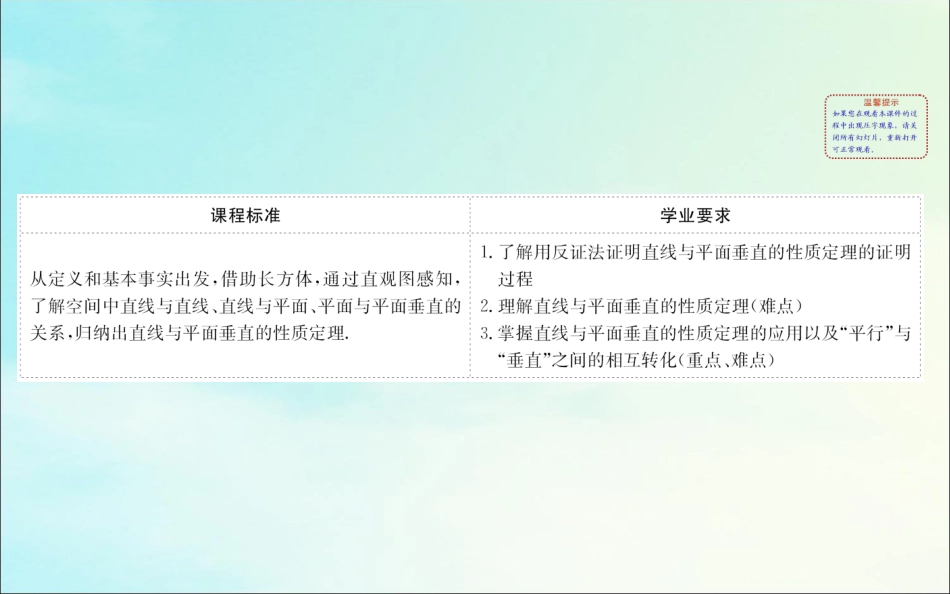 高中数学 第二章 点、直线、平面之间的位置关系 233 直线与平面垂直的性质课件 新人教A版必修2 课件_第2页
