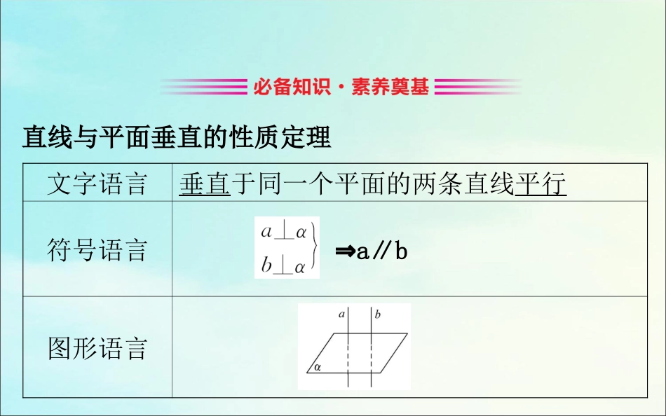 高中数学 第二章 点、直线、平面之间的位置关系 233 直线与平面垂直的性质课件 新人教A版必修2 课件_第3页