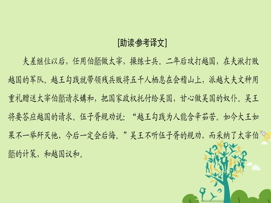语文第五单元英雄悲歌自读文本伍员之死课件鲁人版选修史记蚜 课件_第2页