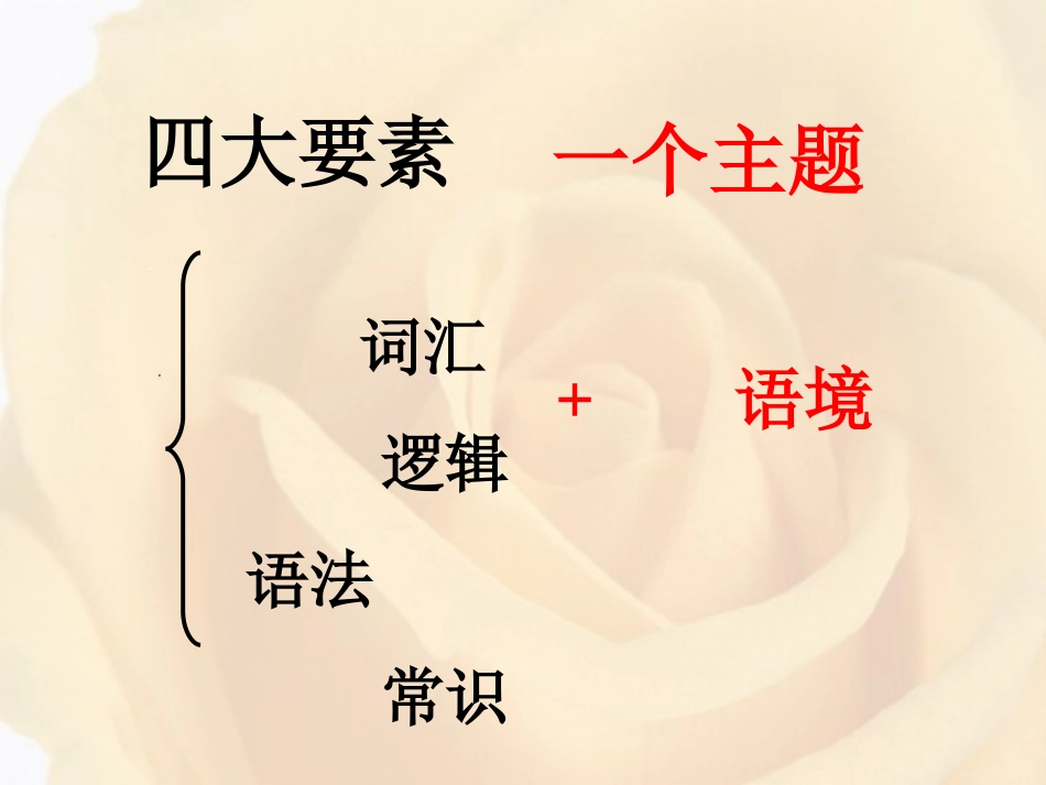 高三英语完形填空基本解题指导课件人教版 课件_第3页