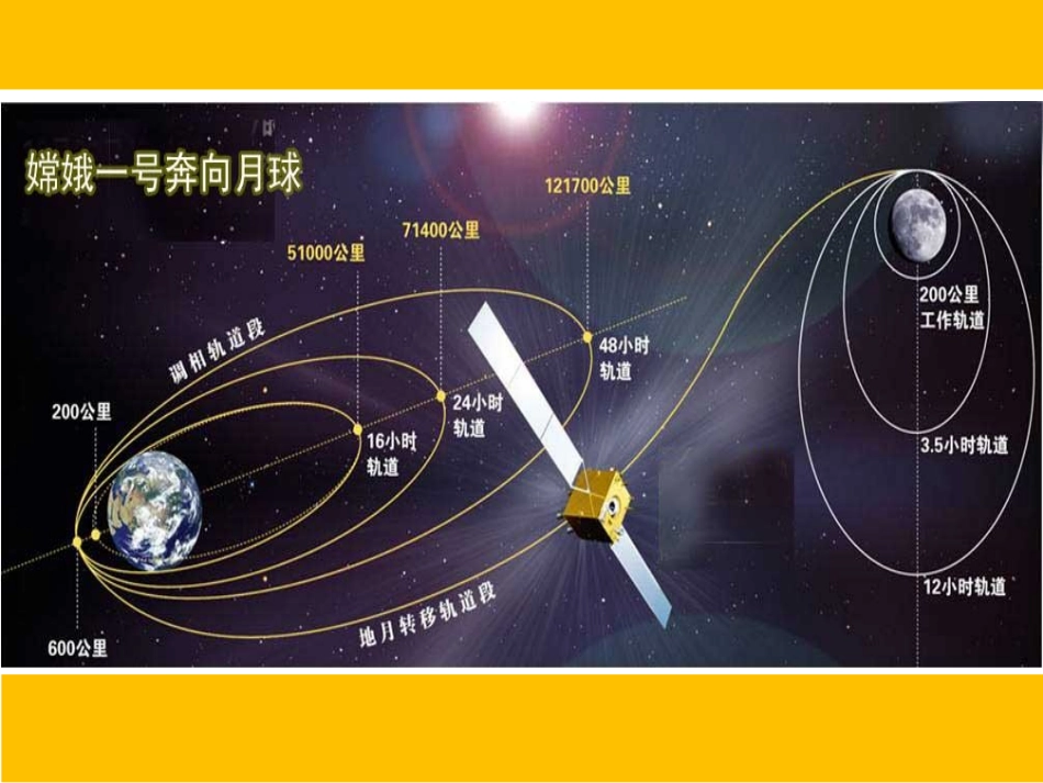 高中数学优质课课件及教案——函数的概念_第3页