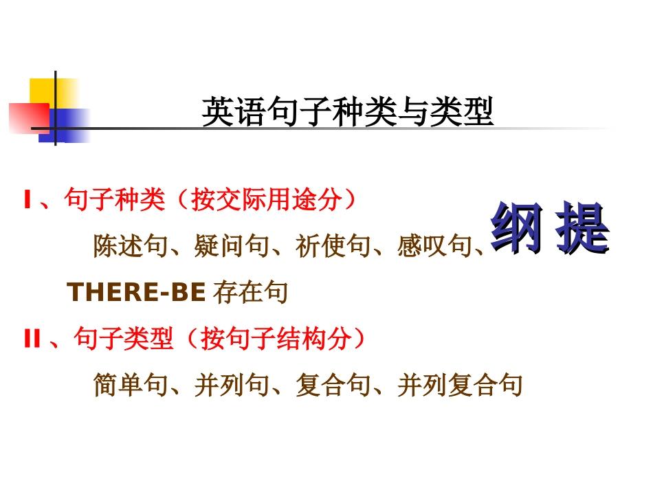 语法句子种类与类型高三英语总复习课件 新课标 人教版 课件_第2页
