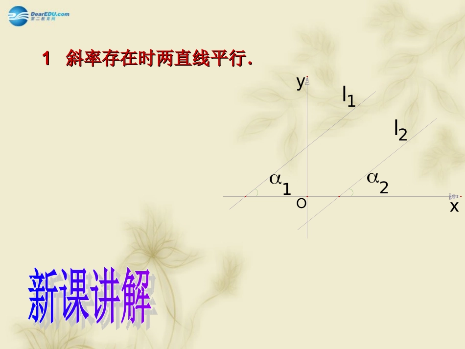 辽宁省沈阳市第二十一中学高中数学 3.1.2两条直线平行与垂直的判定课件 新人教A版必修2_第2页
