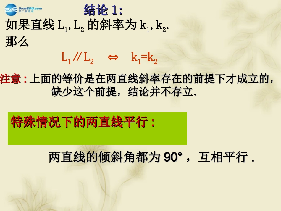 辽宁省沈阳市第二十一中学高中数学 3.1.2两条直线平行与垂直的判定课件 新人教A版必修2_第3页