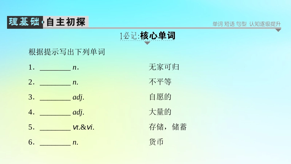 英语 Unit 24 Society Section Ⅰ Warm up  Consumer Society—Preparing课件 北师大版选修8 课件_第2页