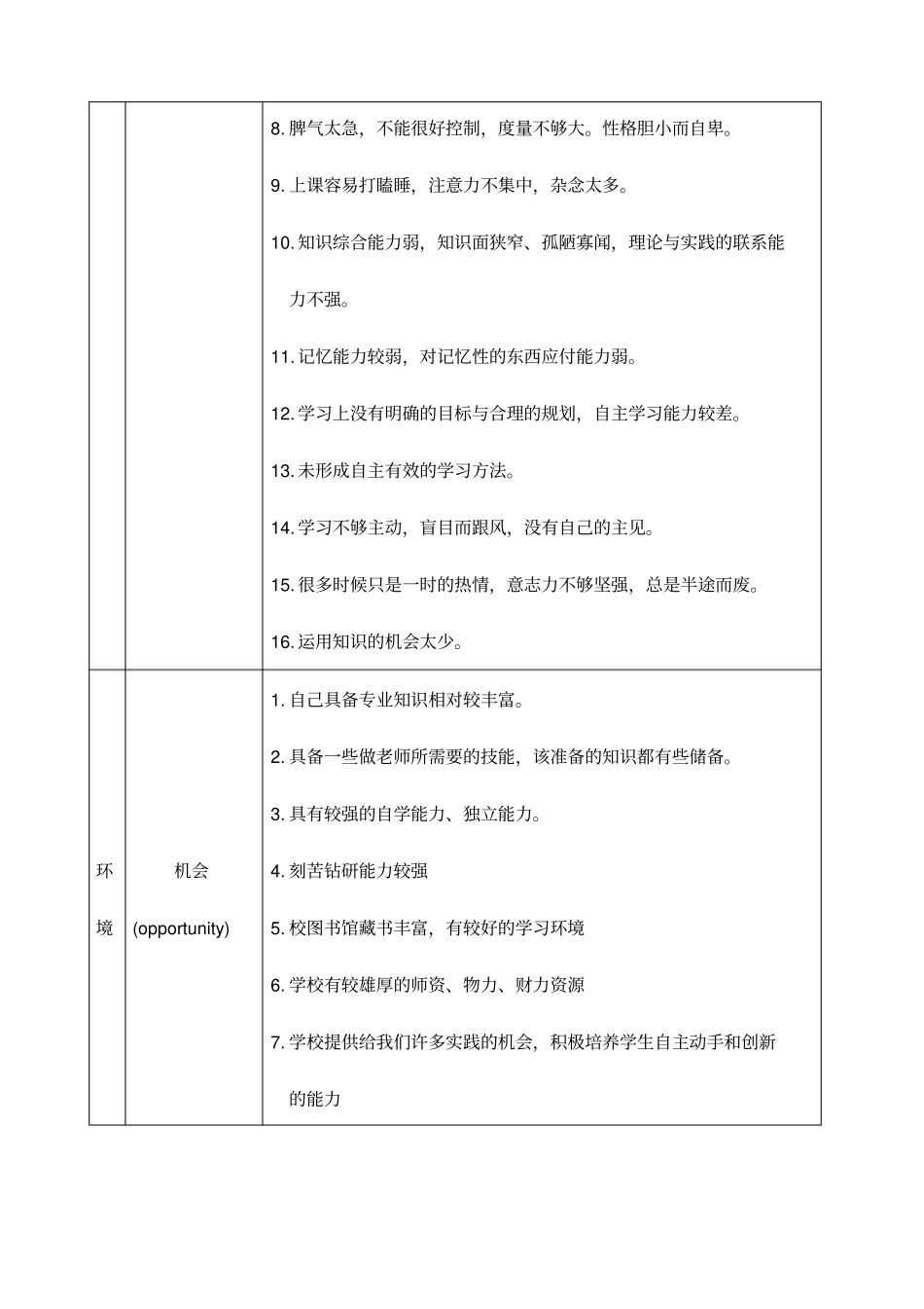 使用SWOT分析法自我分析_第3页