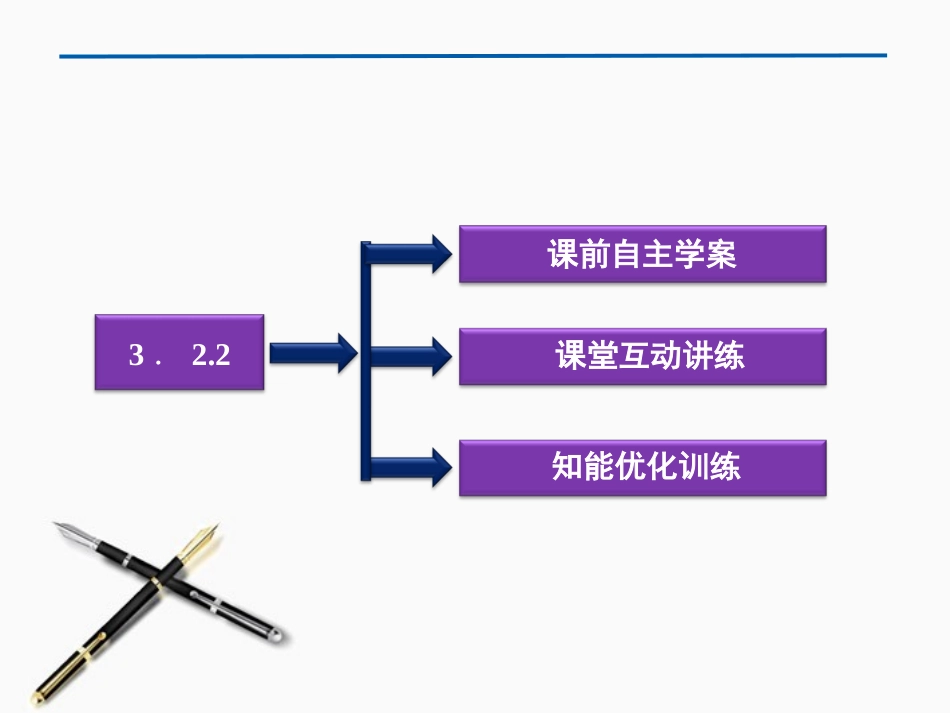 高中数学 第3章322空间线面关系的判定精品课件 苏教版选修2-1 课件_第3页