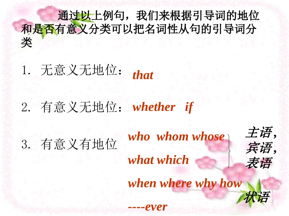 高三英语名词性从句复习 新课标 人教版 课件_第3页