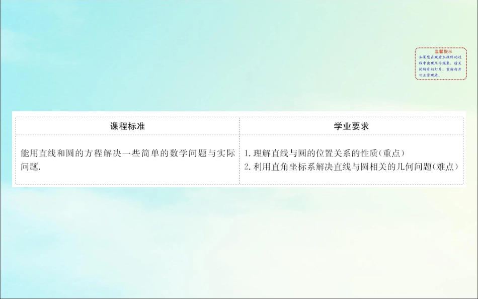 高中数学 第四章 圆与方程 423 直线与圆的方程的应用课件 新人教A版必修2 课件_第2页