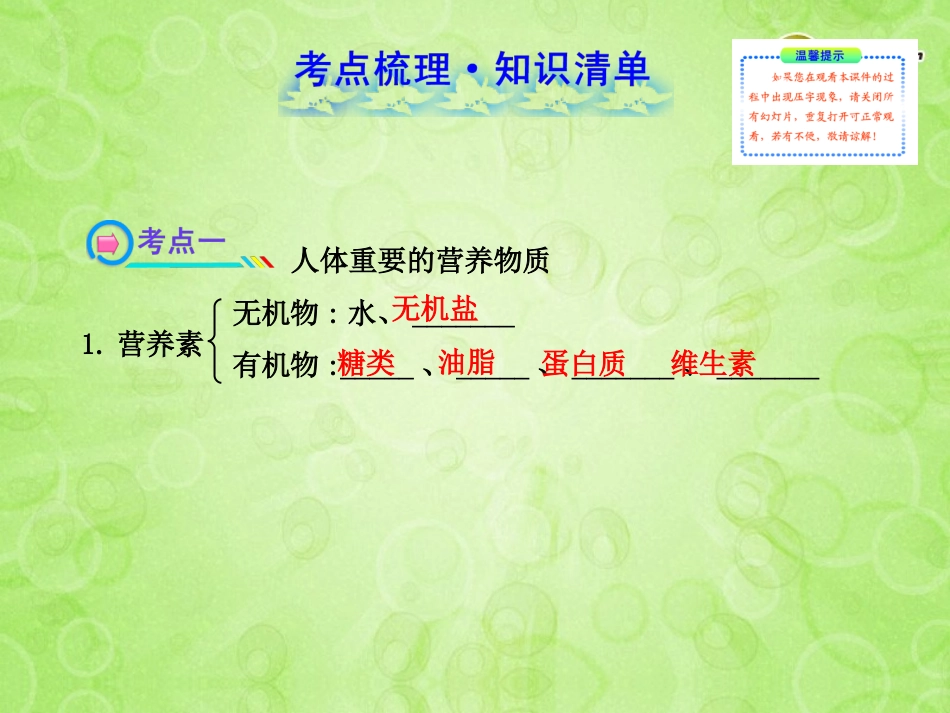 版中考化学 第十二单元化学与生活(含中考示例)课件 新人教版 课件_第2页