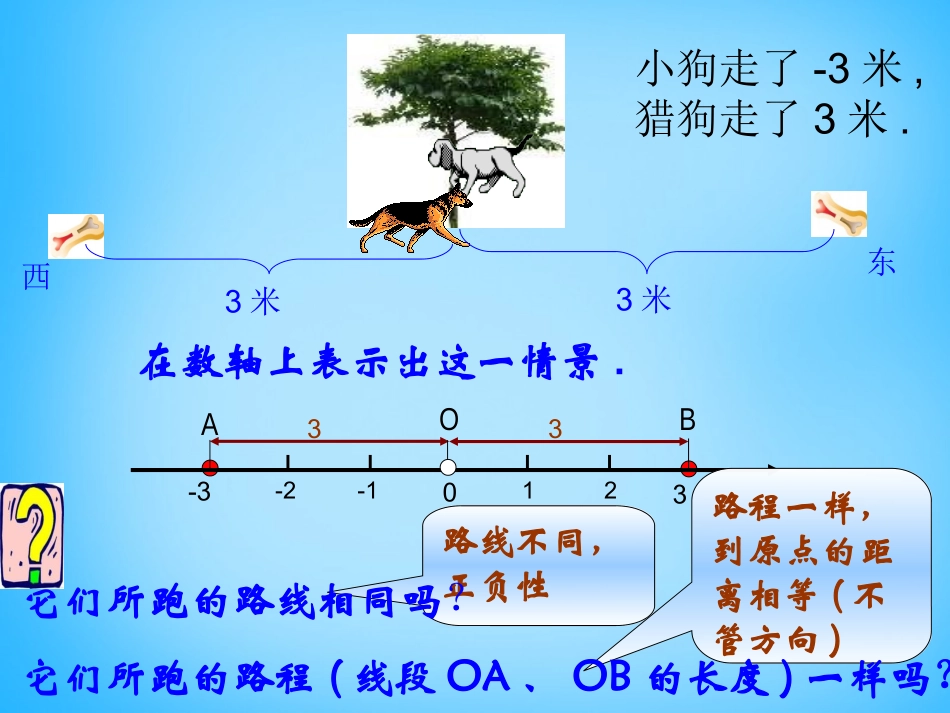 秋七年级数学上册 2.4 绝对值课件 (新版)华东师大版 课件_第2页