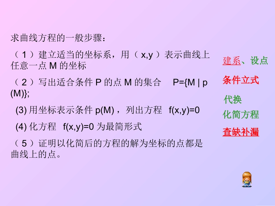 比赛资料 圆的标准方程课件_第2页