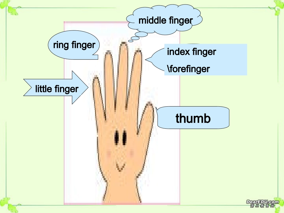高三英语第一轮高一教材复习课件Unit21 新课标 人教版 课件_第3页