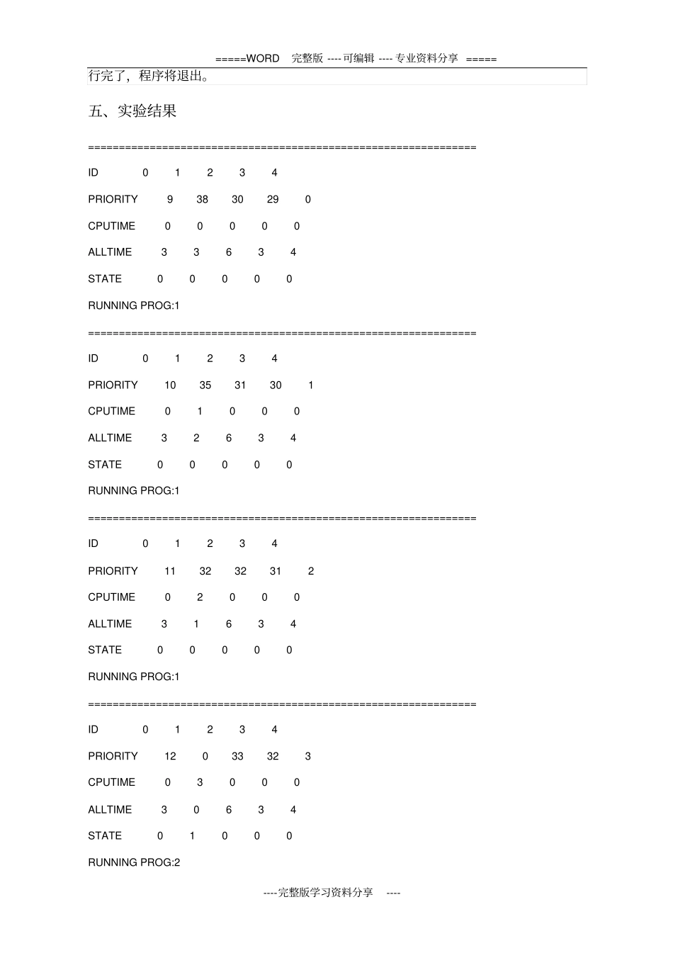 使用动态优先权的进程调度算法的模拟_第3页