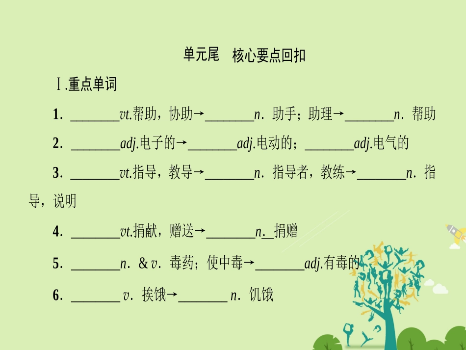 英语 Unit ew Frontiers单元尾 核心要点回扣课件 北师大版选修7 课件_第1页