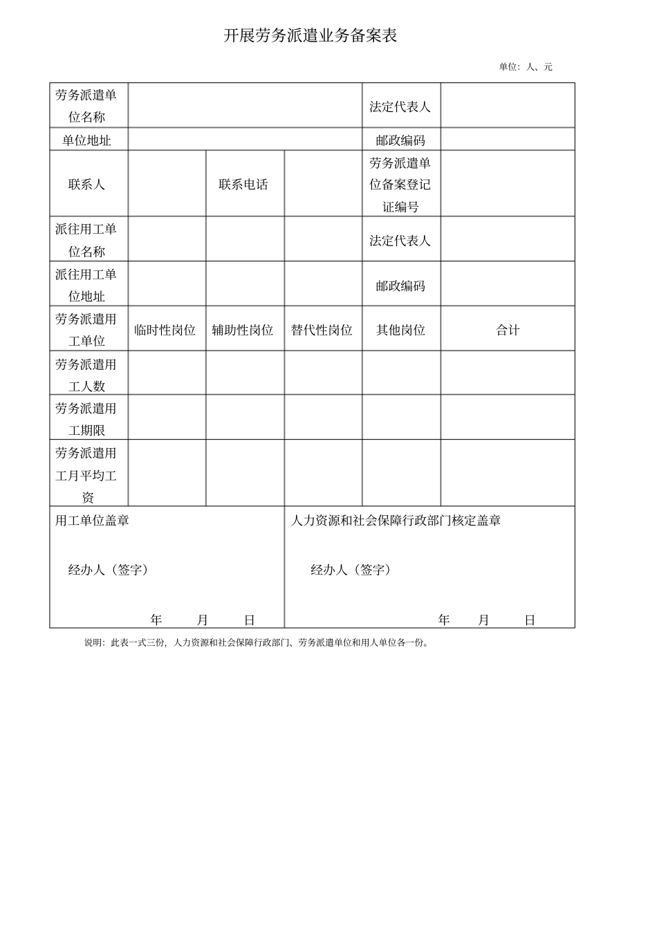 使用劳务派遣用工核定表_第2页