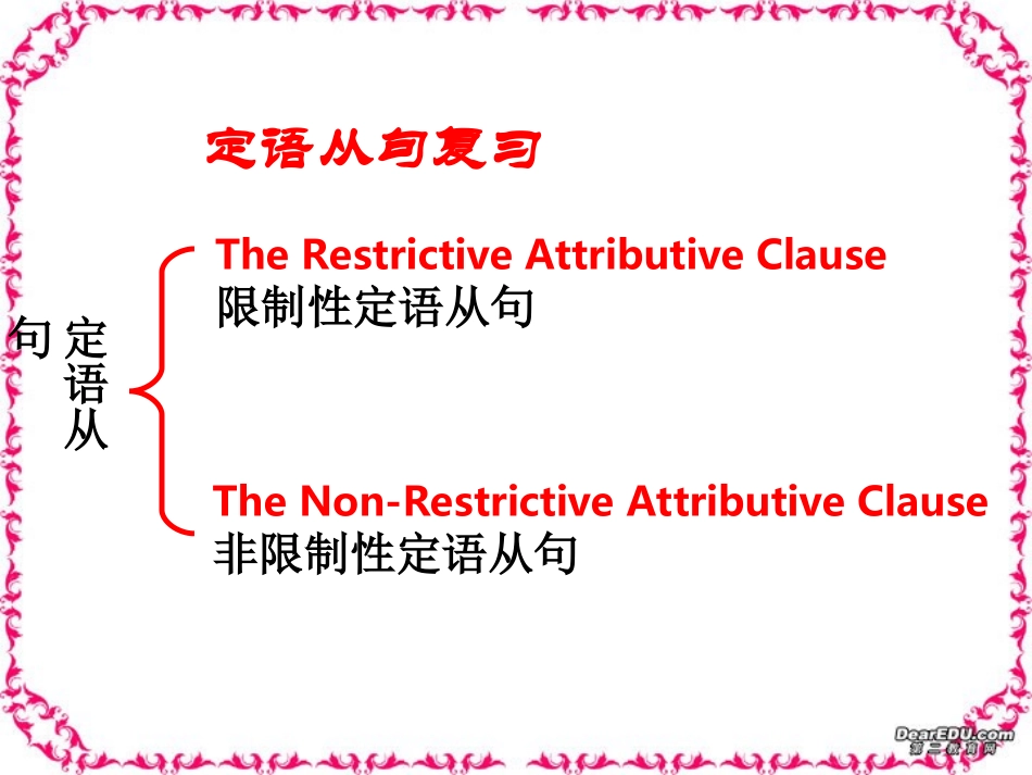 江苏地区高一英语定语从句复习课件 牛津英语 1 课件_第3页