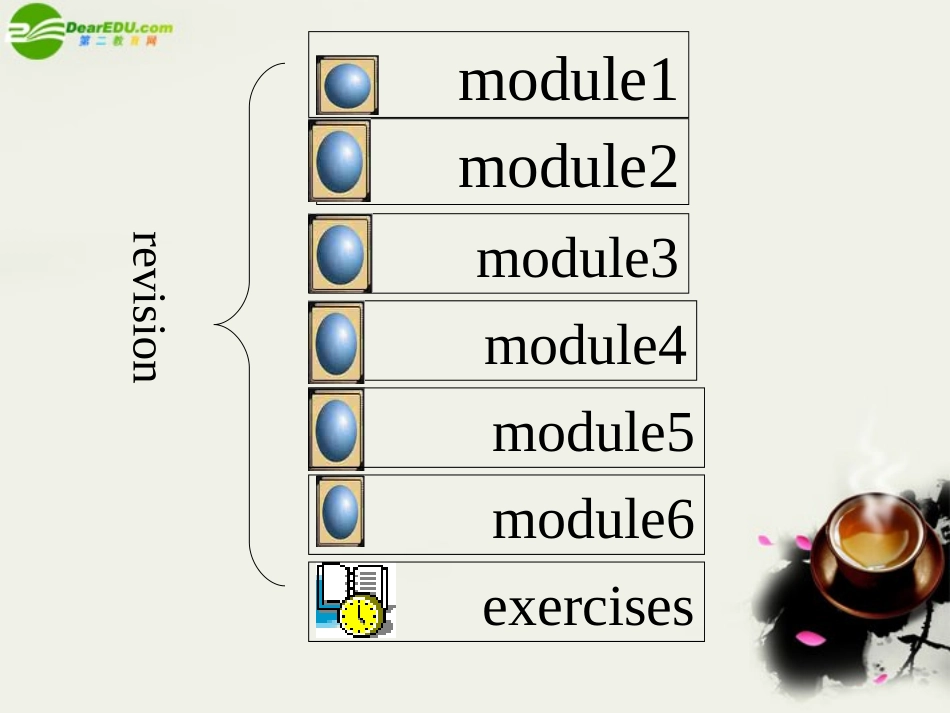 高中英语 Module 7(Revision-短语复习)课件 外研版必修1 课件_第3页
