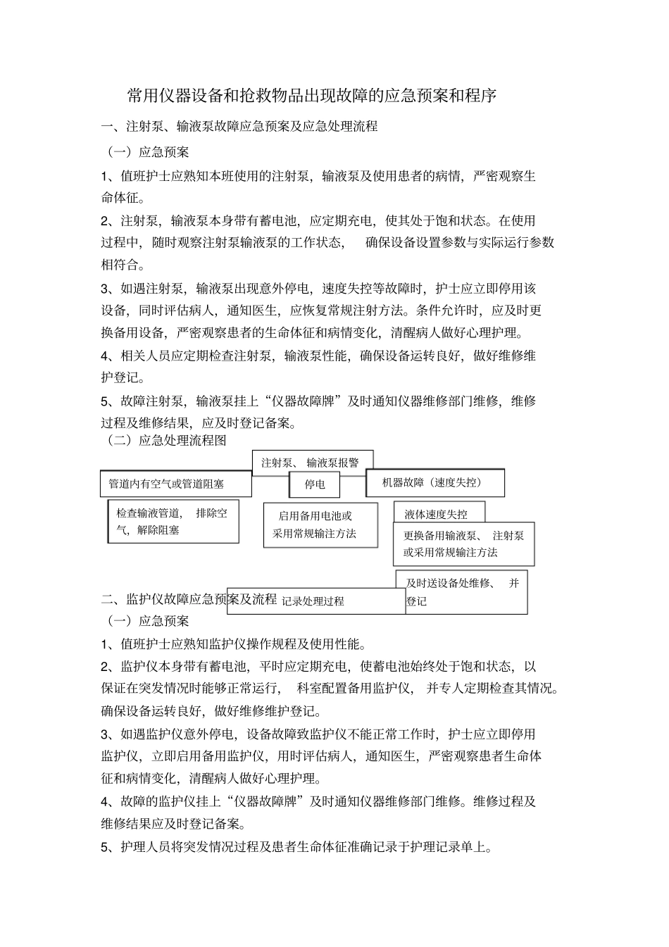 使用常用仪器和抢救设备可能出现意外情况的处理预案及措施_第2页
