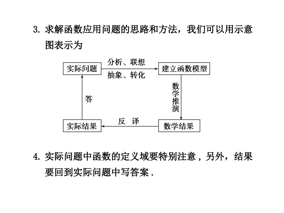 高三数学高考(理)总复习系列课件：2.9  函数模型及其应用人教大纲版 高三数学高考(理)总复习系列课件： 函 数人教大纲版 高三数学高考(理)总复习系列课件： 函 数人教大纲版_第3页