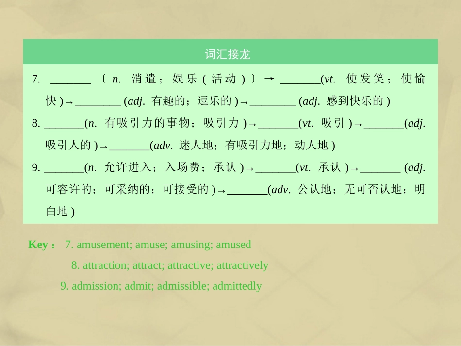 核按钮版高考英语一轮复习 Unit 5 Theme parks考点突破课件 新人教版必修4 课件_第3页