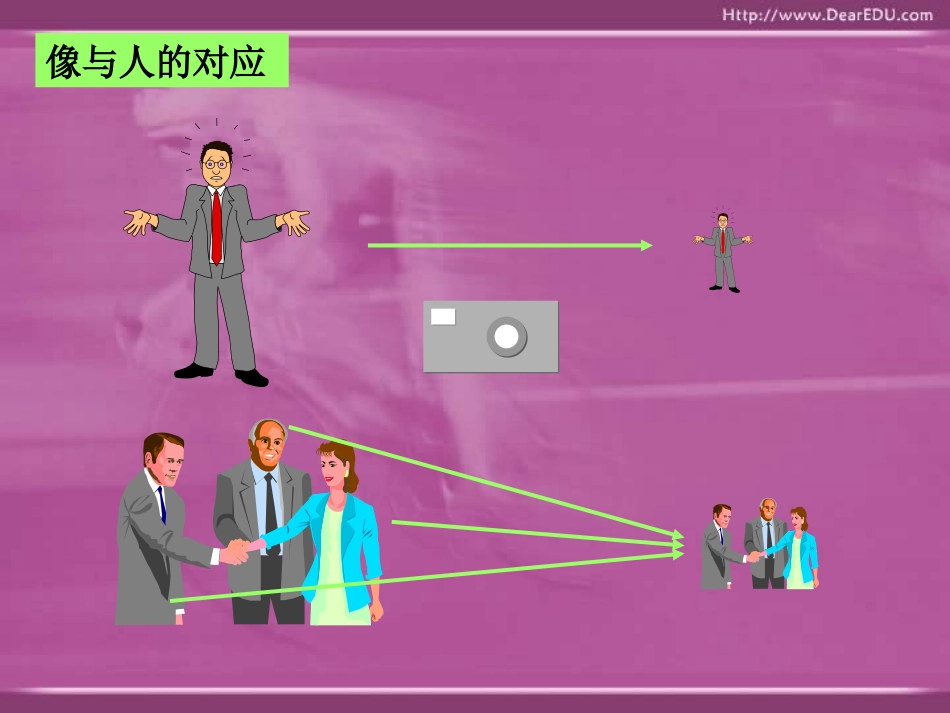 高一数学映射 课件_第3页