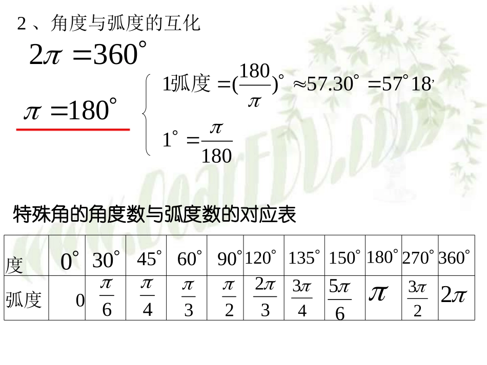 高一数学复习课 三角函数 课件_第3页