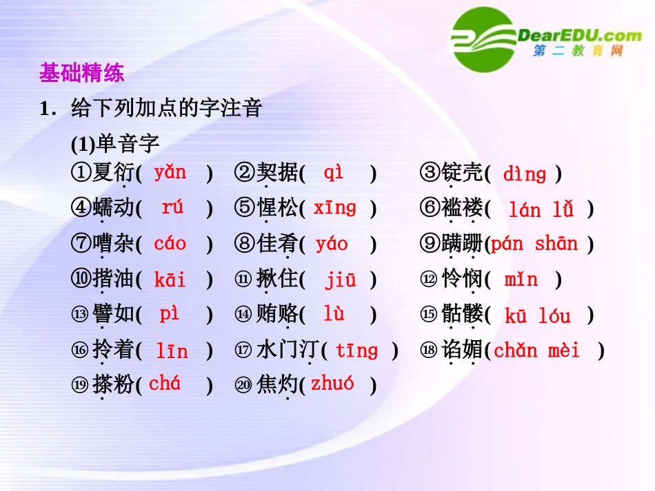 高一语文包身工3 课件_第2页