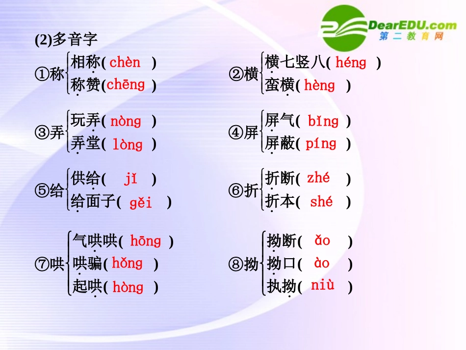 高一语文包身工3 课件_第3页