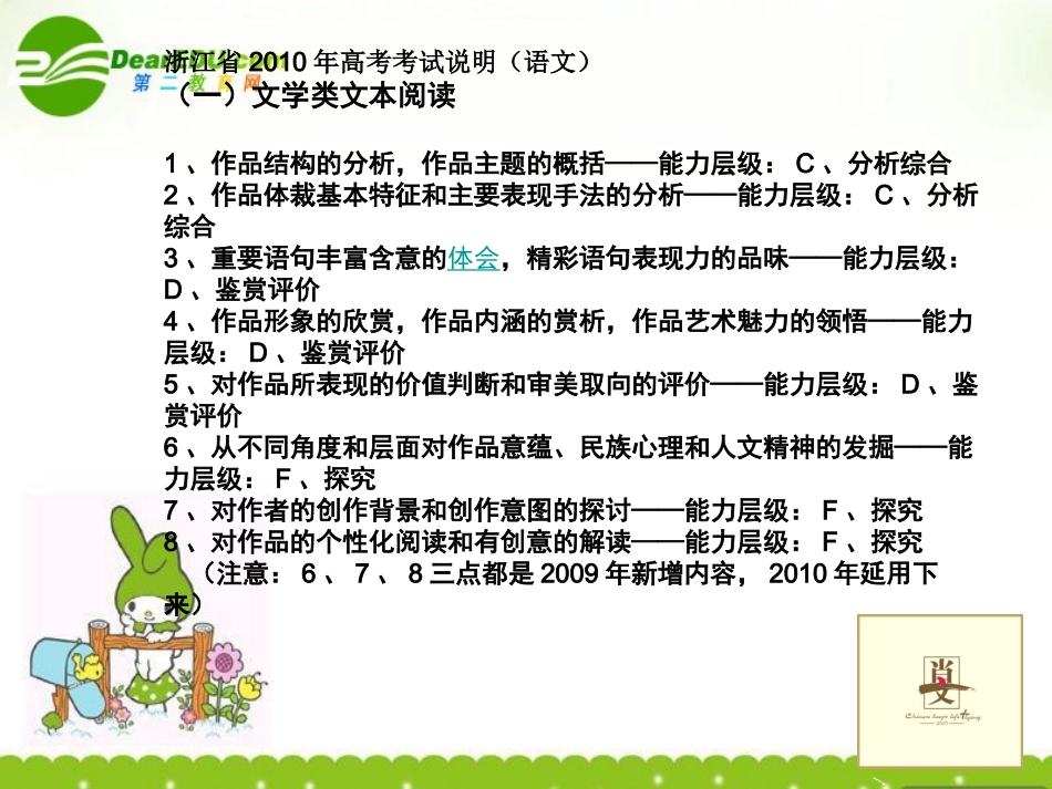 浙江省高考语文试题分析 现代文阅读课件 苏教版 课件-2_第2页